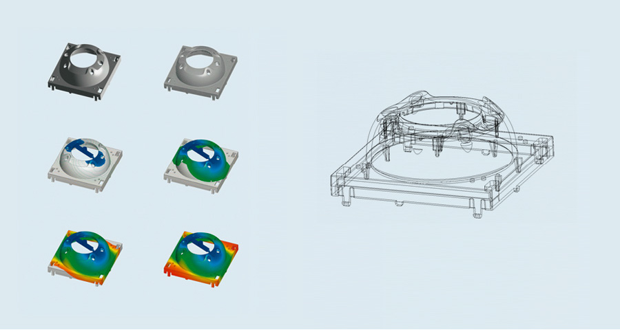 Prozesssimulation