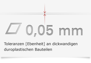 Toleranzen